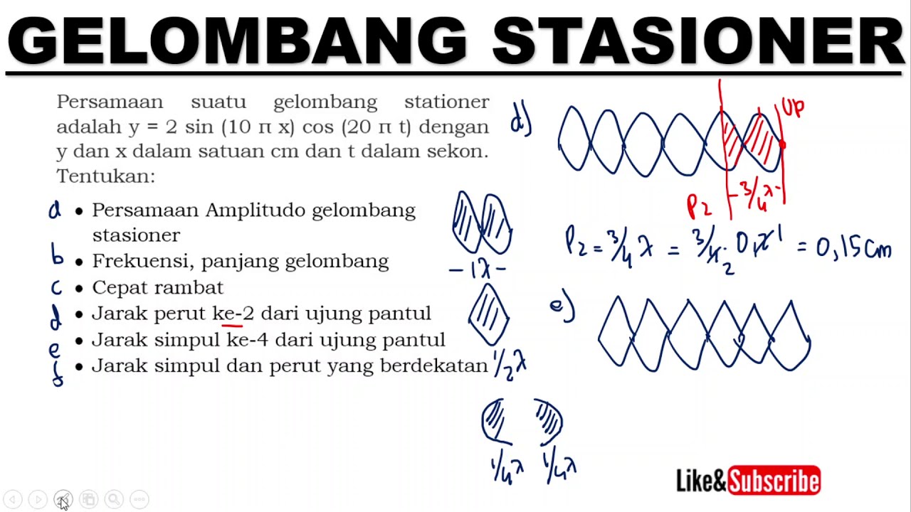 PEMBAHASAN SOAL GELOMBANG STASIONER UJUNG TERIKAT | Fisika SMA Kelas 11