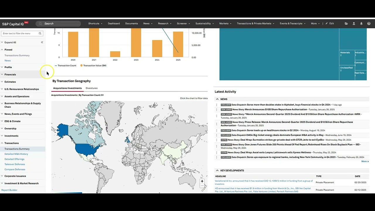 Introduction to S&P Capital IQ Pro