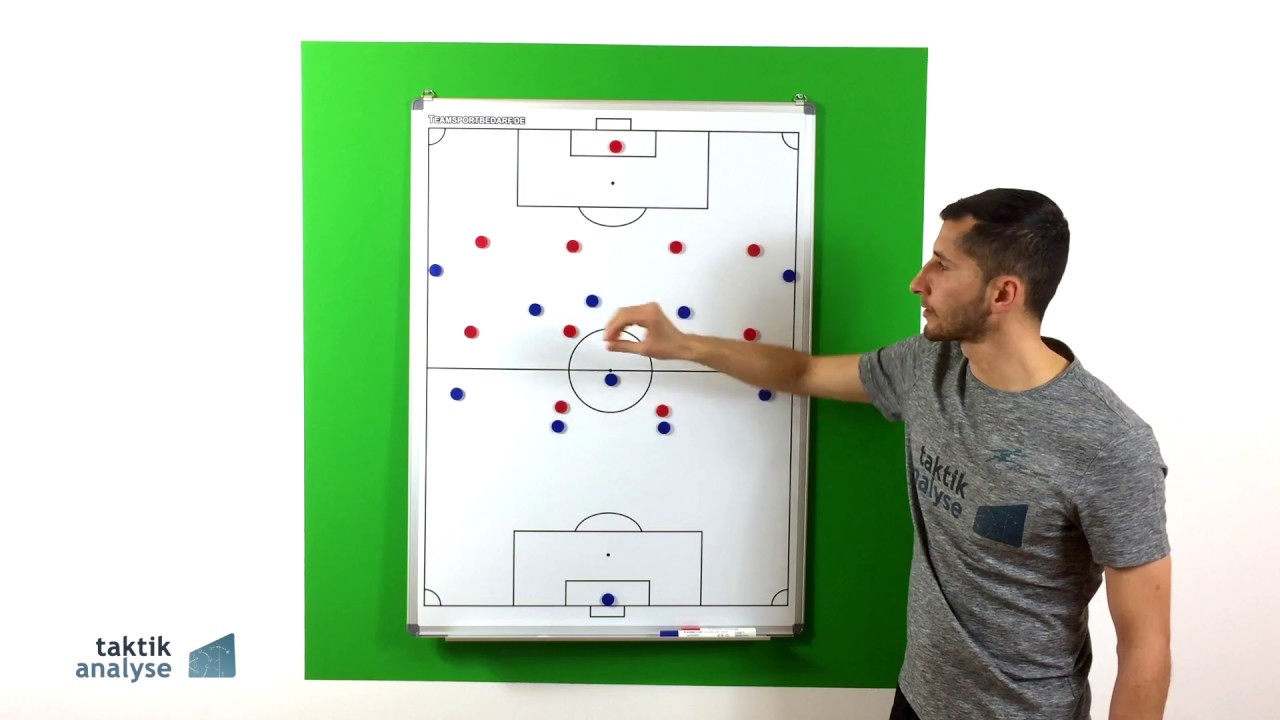 Fußball Taktik - Position falsche 9