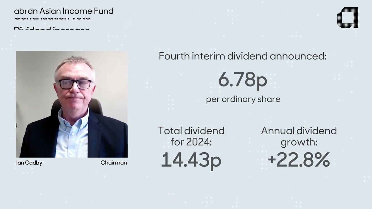 abrdn Asian Income Fund: Announcement of the Enhanced Dividend Policy