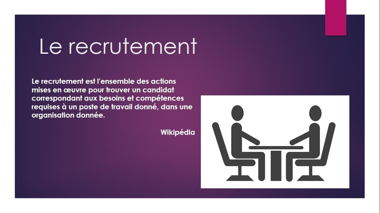 Les étapes du recrutement