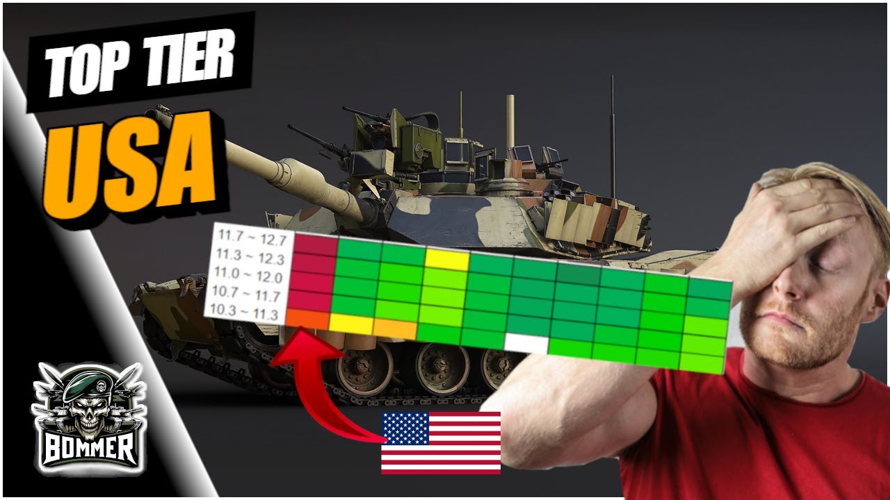 USA TOP TIER- najgorsze topki w grze??? || WAR THUNDER ||