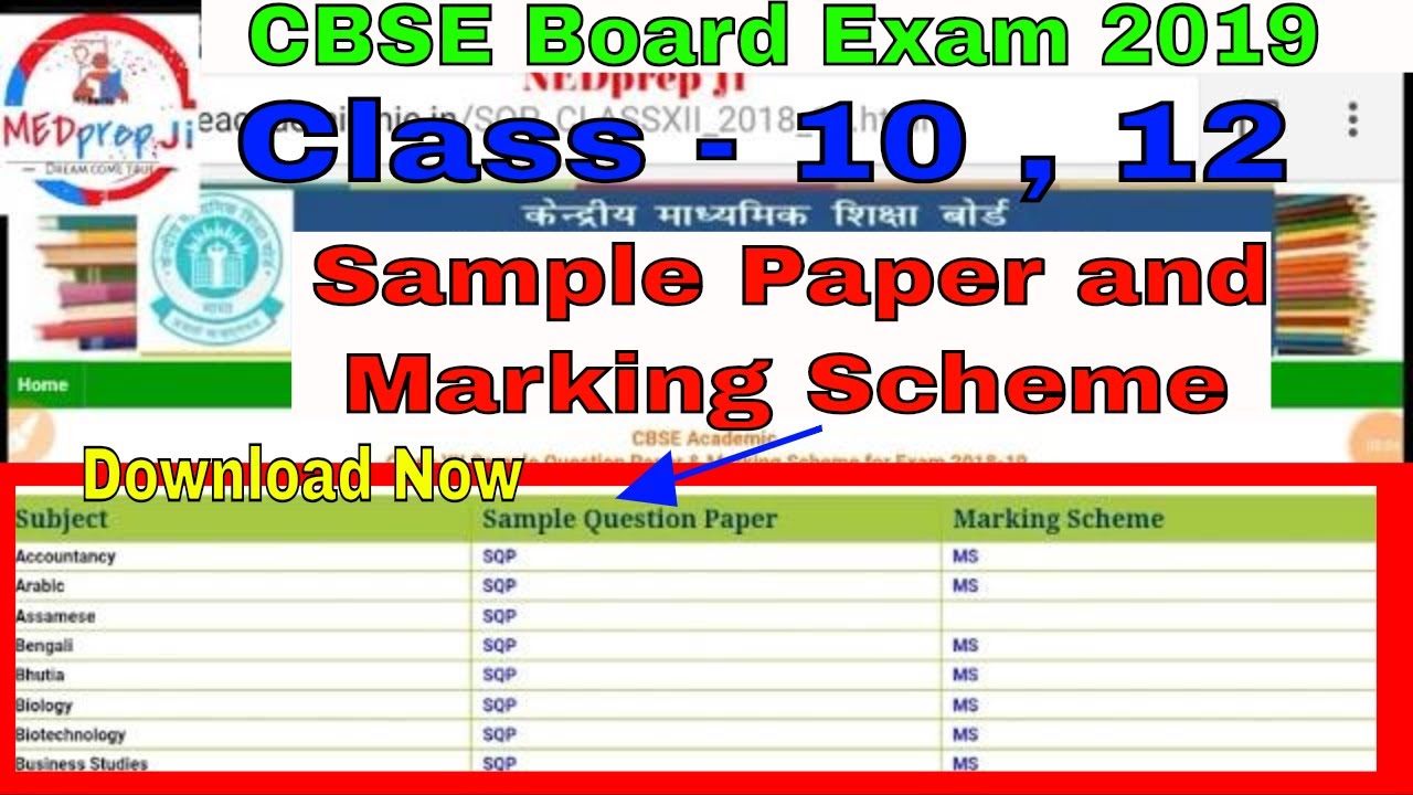 CBSE Exam 2019 Official ⚡ Class - 10 & 12 All Subjects Sample Question Papers | New Marking Scheme