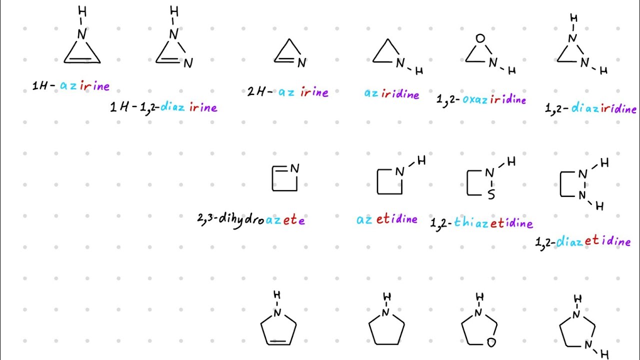 المحاضرة (2) لـOrganic Chemistry III لكلية الصيدلة: تسمية الـheterocycle الجزء الأول أمثلة إضافية