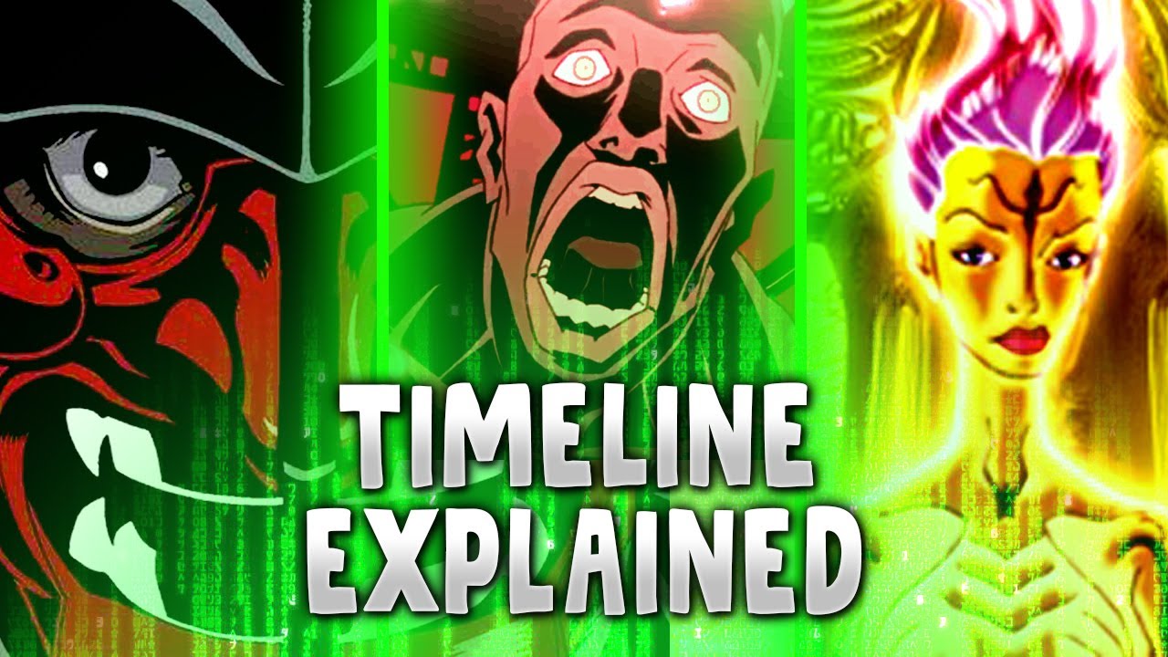 AniMatrix Timeline ПОЛНЫЙ ОБЗОР || Объяснение «Матрицы»