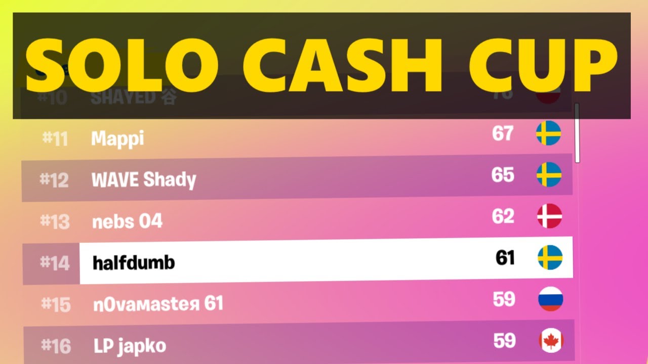 14TH ($500) IN FORTNITE'S SOLO CASH CUP