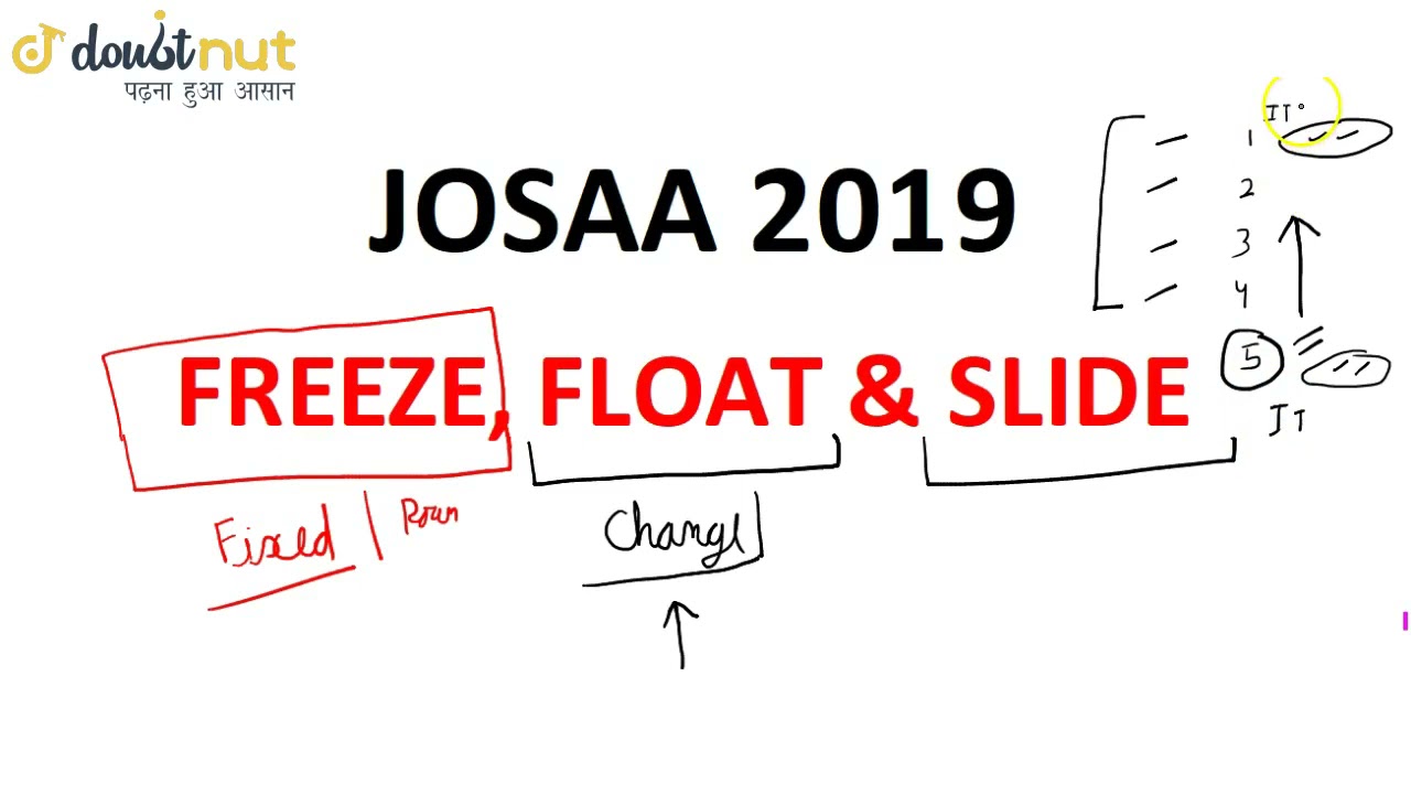 Meaning of FREEZE, FLOAT, SLIDE in JOSAA 2019 Counselling | What do they mean ? | 11 | VIDEO BLO...