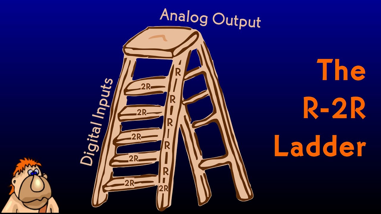 The R-2R Ladder | Op-Amp Basics, episode 8