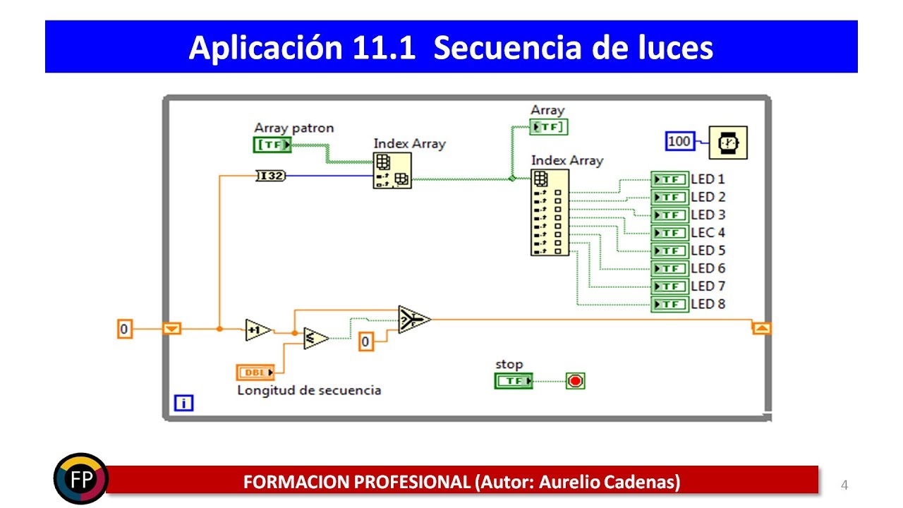 LabVIEW Aplicacion 11.1 Secuencia de luces sencilla con Array
