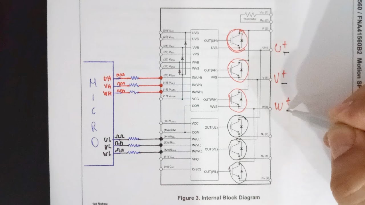 Comprobando señales High y Low desde el Microcontrolador al IPM