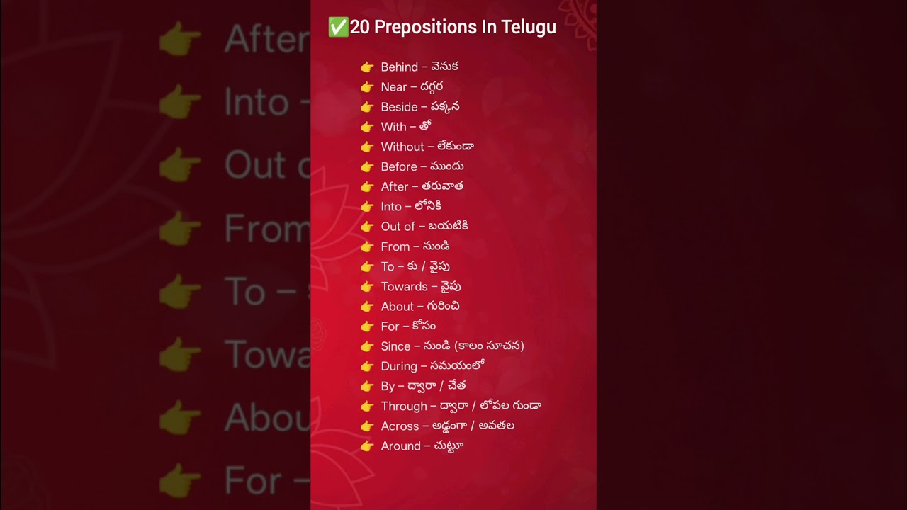 20 Prepositions In Telugu meaning, Learn english in telugu,#prepositions #prepositionsintelugu