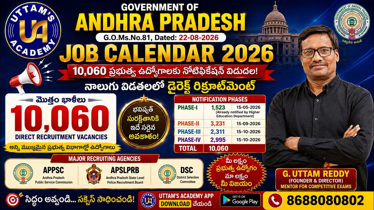 APPSC JOB CALENDAR 2026