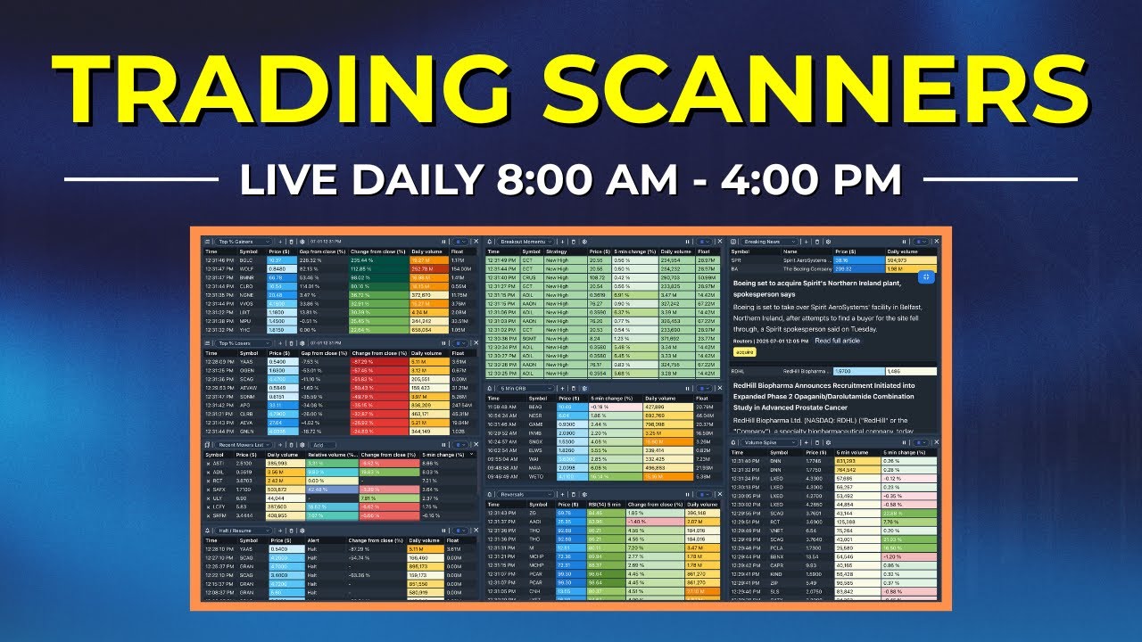 ⚡️LIVE Day Trading Scanners: Premarket Gappers + Momentum Movers (Feb 4, 2026)