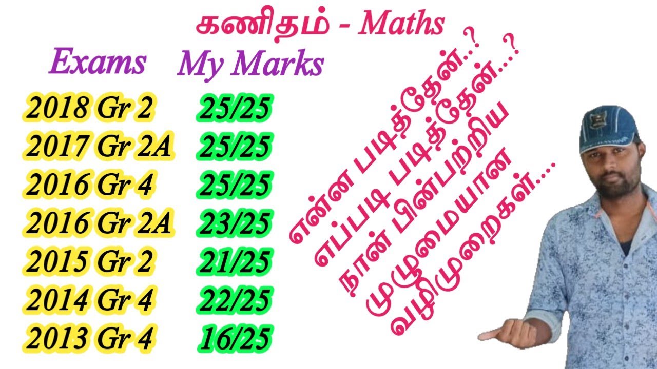 TNPSC Maths | TNPSC Aptitude | TNPSC Group 4 Maths | TNPSC Group 2 Maths | How to Score 25/25