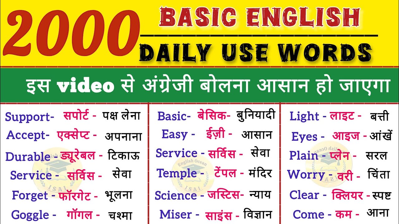 2000 Most Important English Words | रोज़ बोले जाने वाले English Words | English pronunciation | Eng