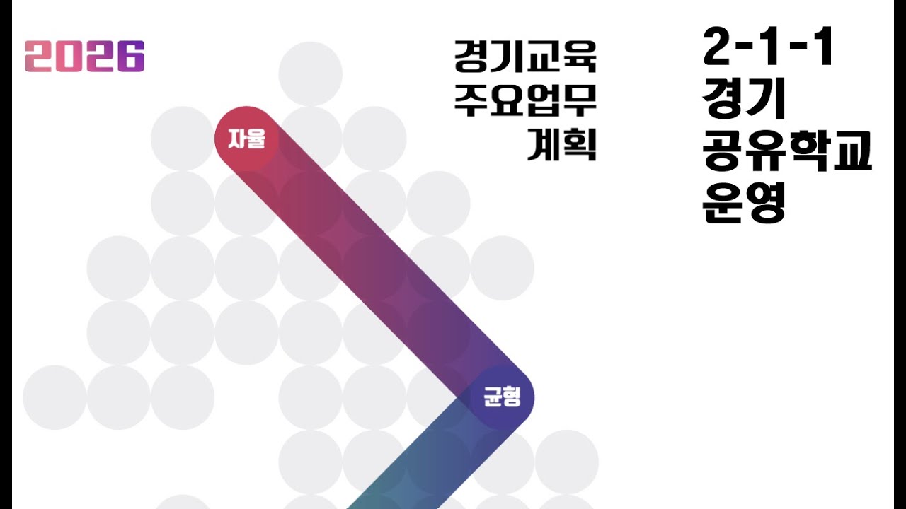 [경기교육 STUDY] 2026 경기교육주요업무계획 2-1-1 [100%_100PRO]