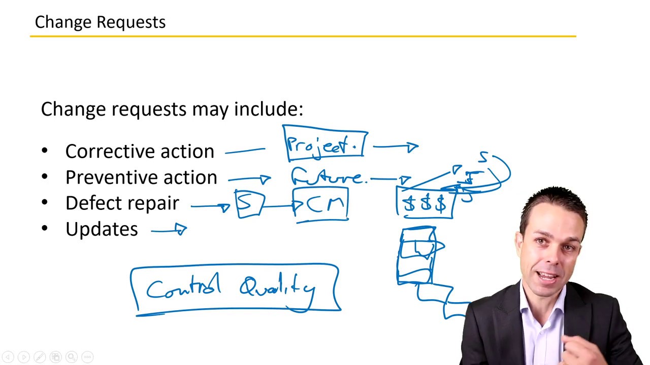 What is a CHANGE REQUEST? PMBOK Key Concepts in Project Management