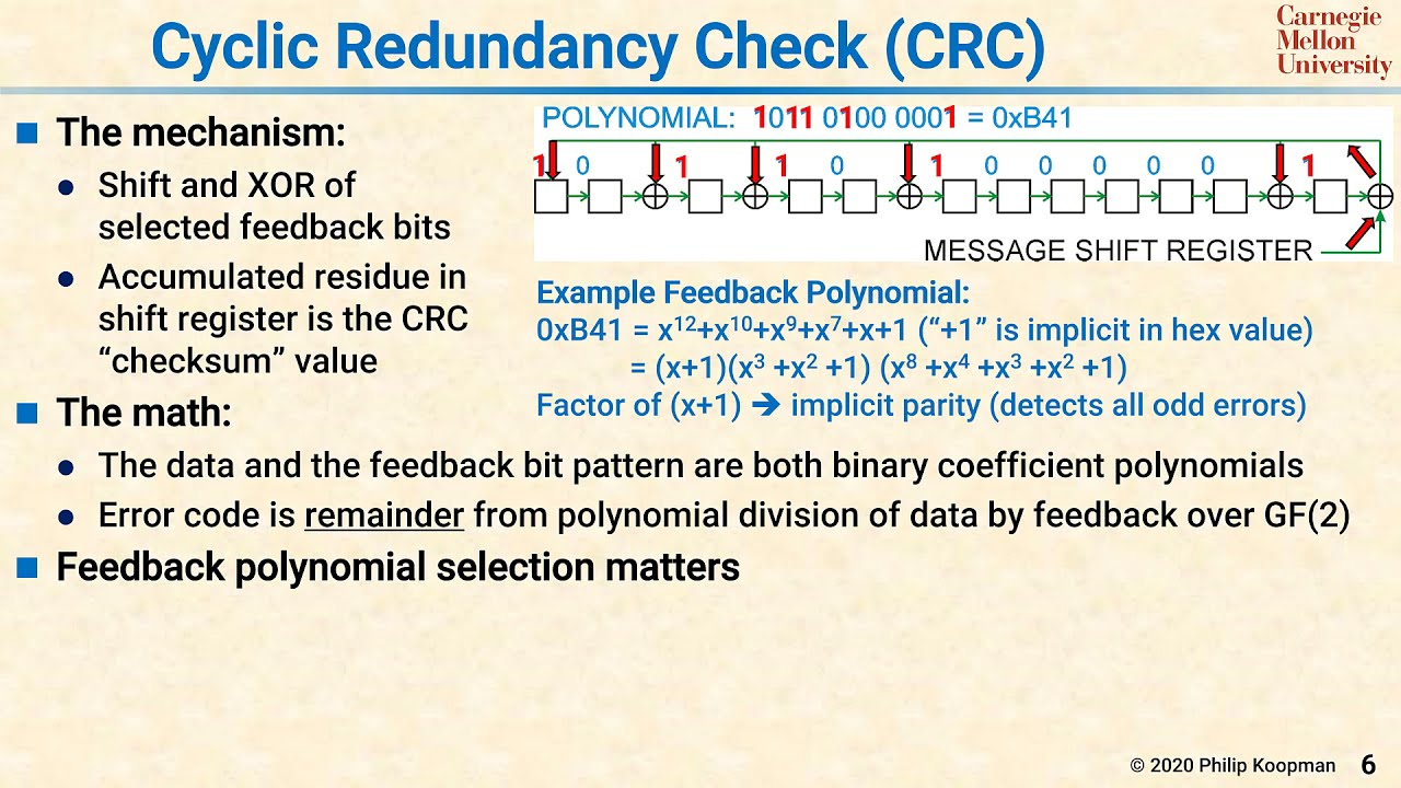 L35 06 Cyclic Redundancy Check    CRC