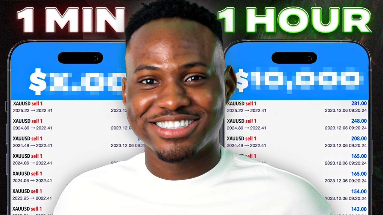 1 Minute vs 1 Hour Forex Trading (Technical Analysis Challenge)