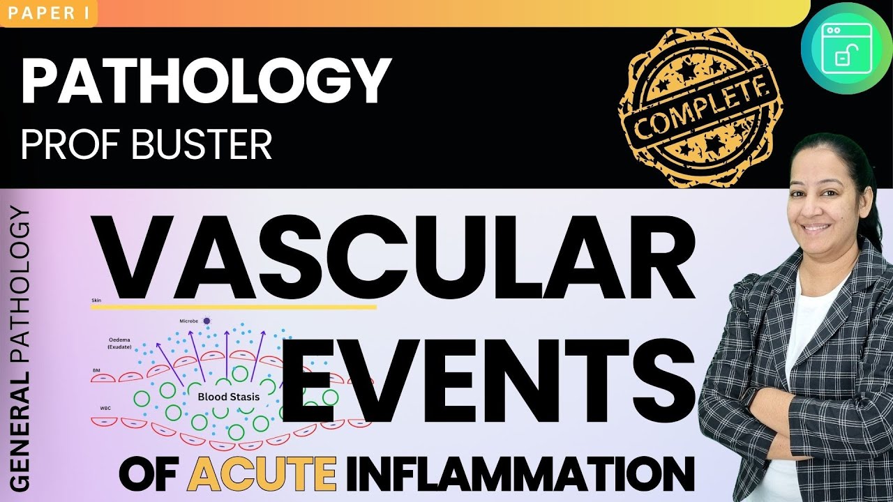 2.01 Vascular Events in Acute Inflammation | Dr. Priyanka Sachdev | Pathology Prof Buster