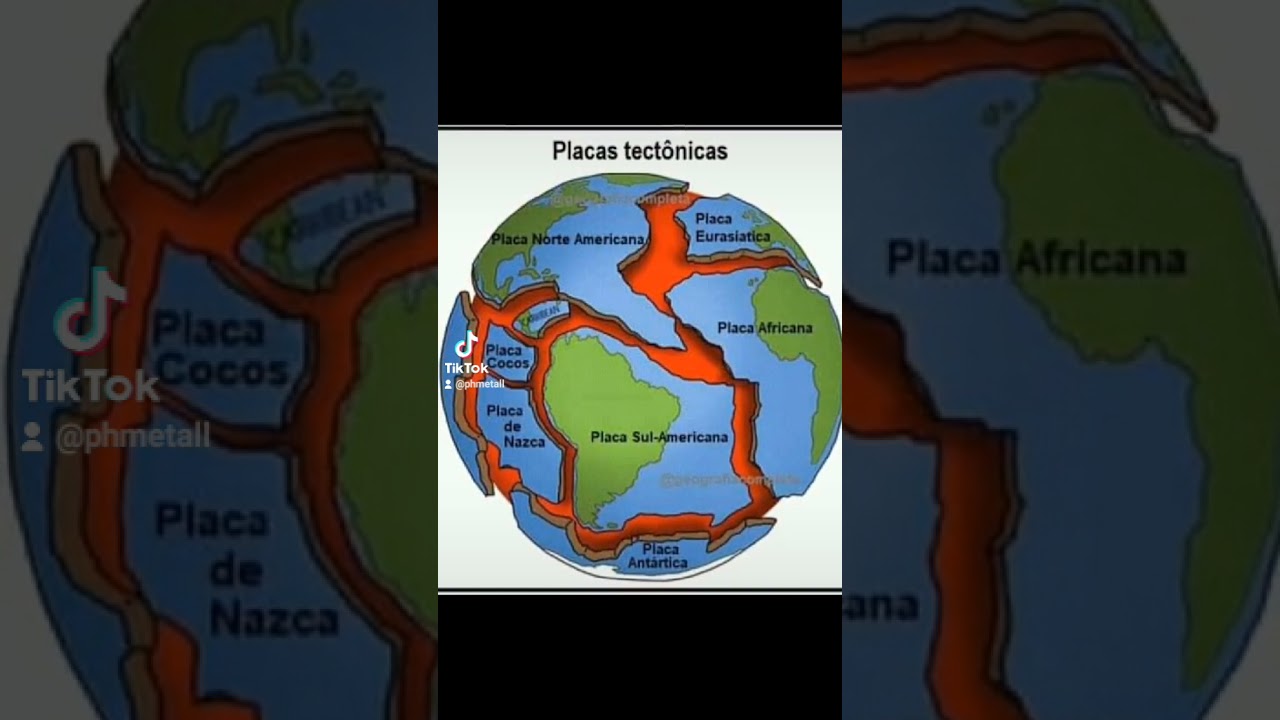 Placas tect&ocirc;nicas | #geografia | inscreva-se no canal.