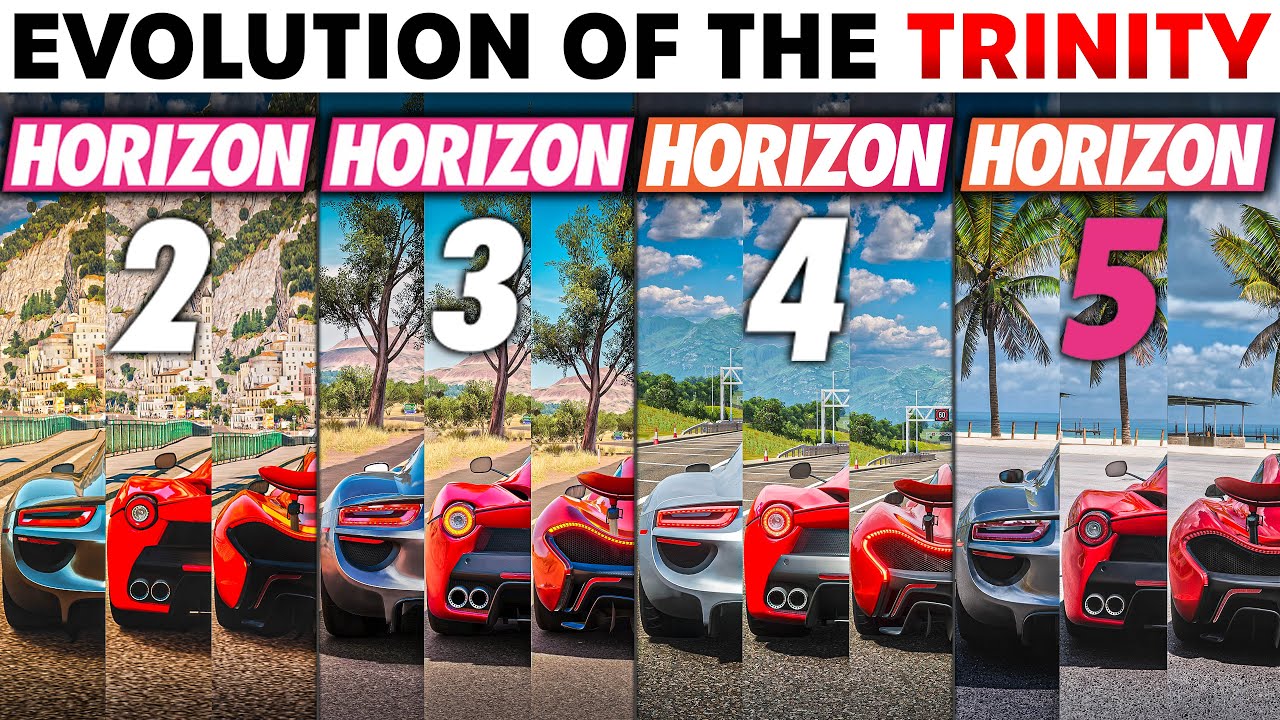 The Evolution of The Hypercar Holy Trinity Through The Forza Horizon Games, Have They Gotten Faster?