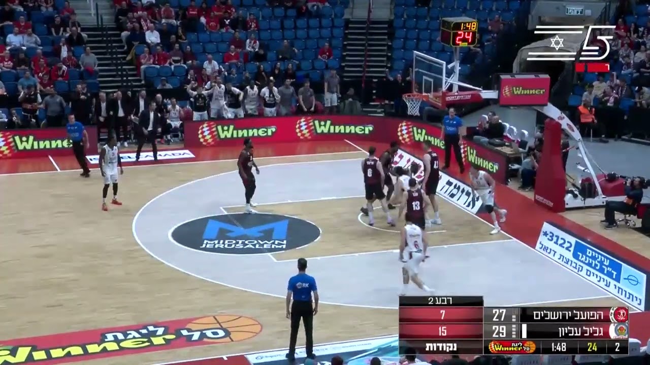 Cyril Langevine 2025-2026 Highlights