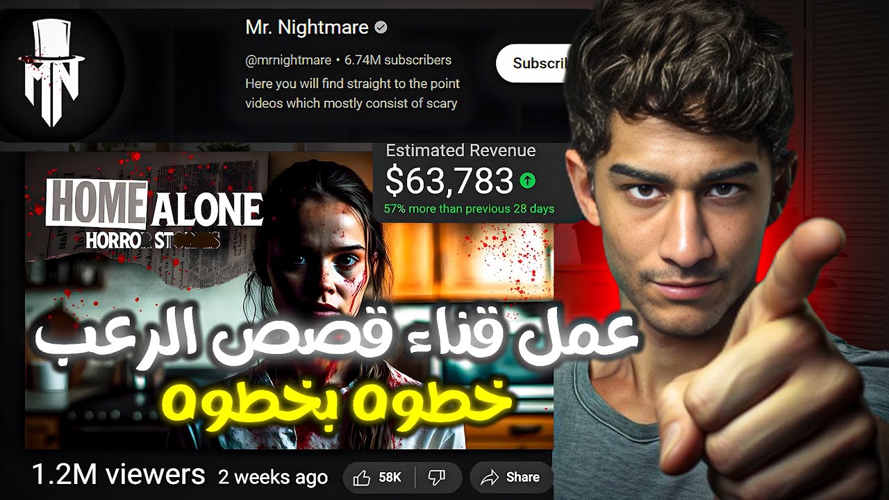 كيف قمت بنسخ قناة يوتيوب أجنبية تحقق ملايين المشاهدات بالذكاء الاصطناعي! ( كورس كامل )