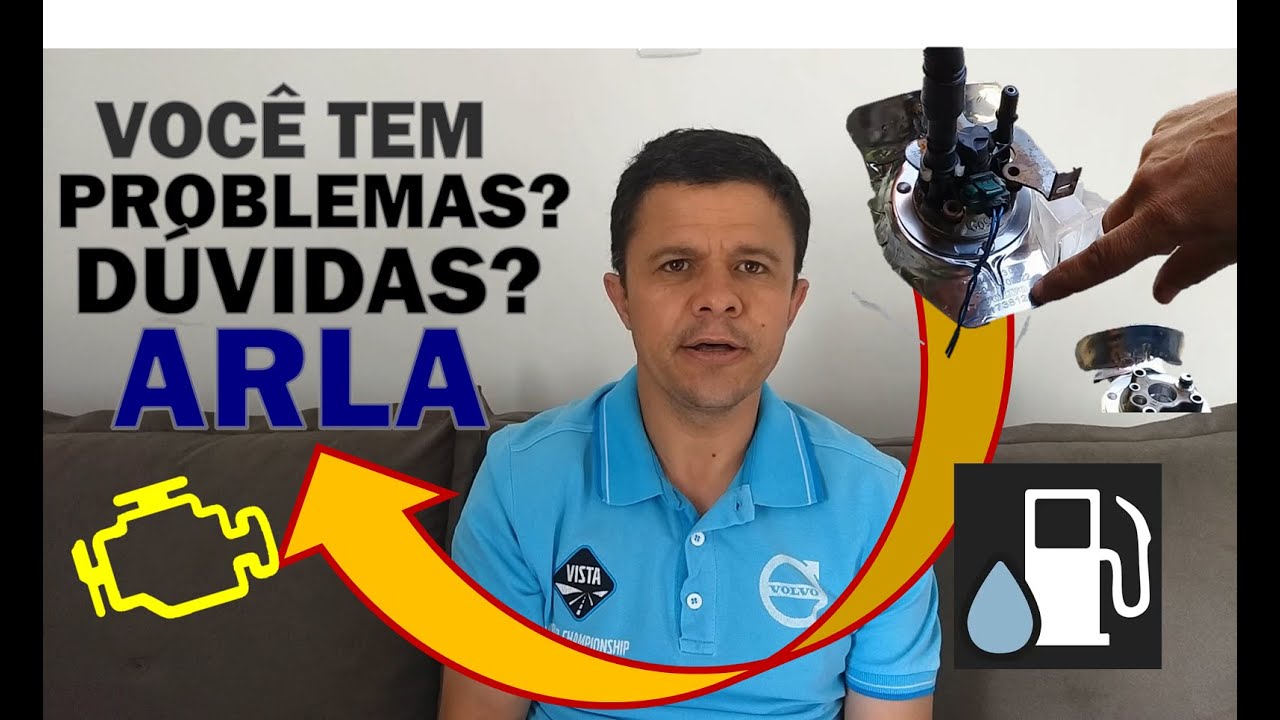 PROBLEMAS E DUVIDAS DO SISTEMA DO ARLA VOLVO CLÁSSICO E FH4
