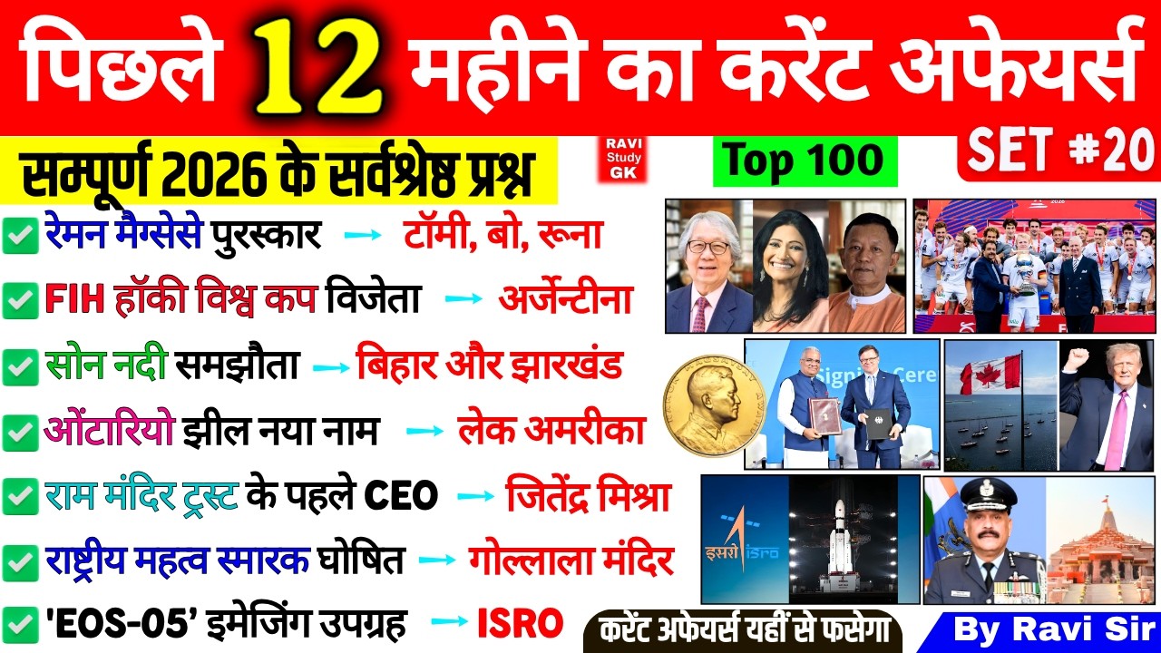 Last 12 Months Current Affairs 2026 | January 2026 to September 2026 | Imp ssc cgl bpsc railway