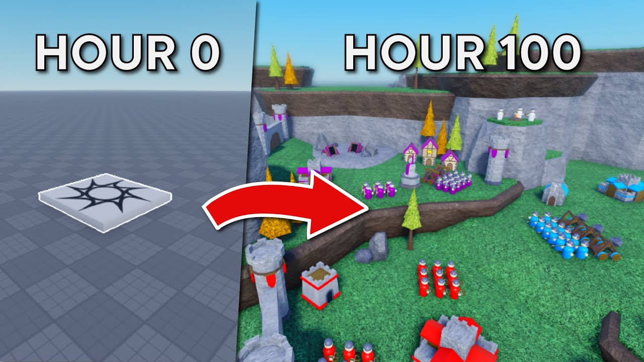 Creating a ROBLOX STRATEGY game