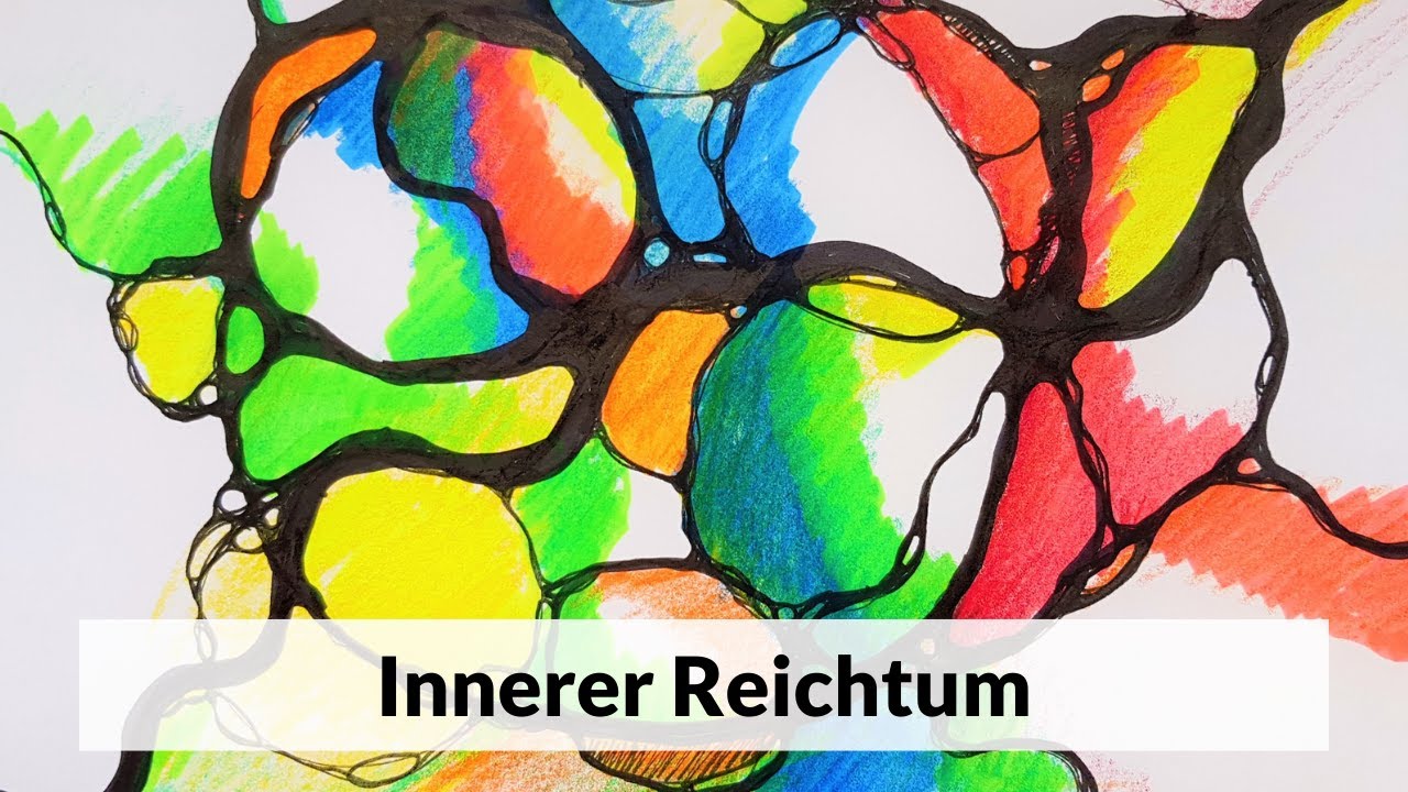 Modell innerer Reichtum