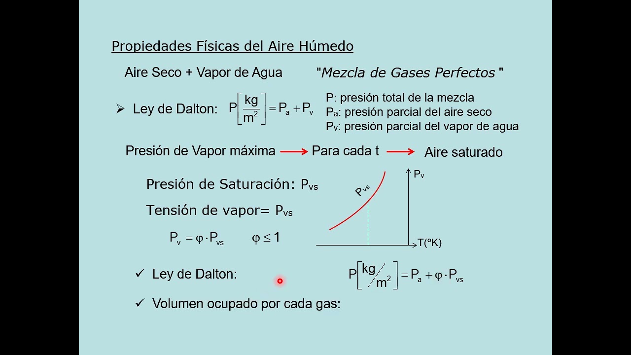 Climatizacion 2024   1ra parte