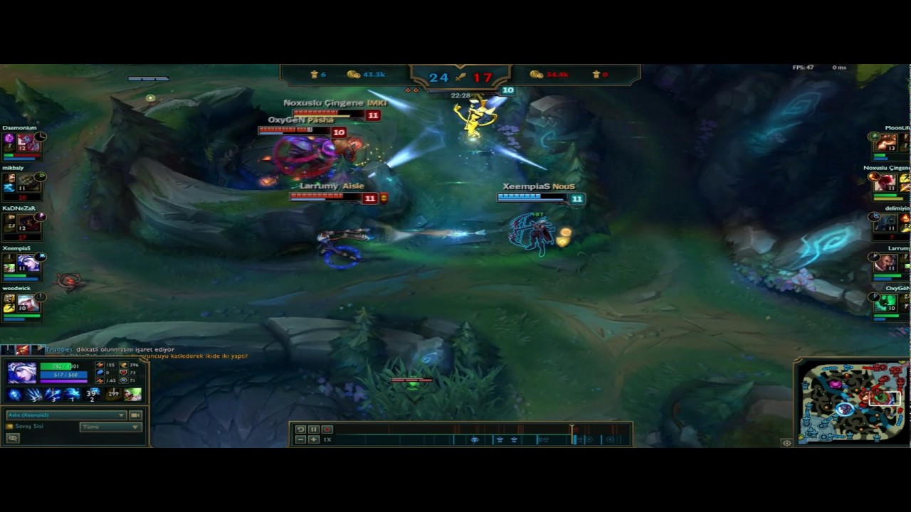 BOT PREYİZ BİZ