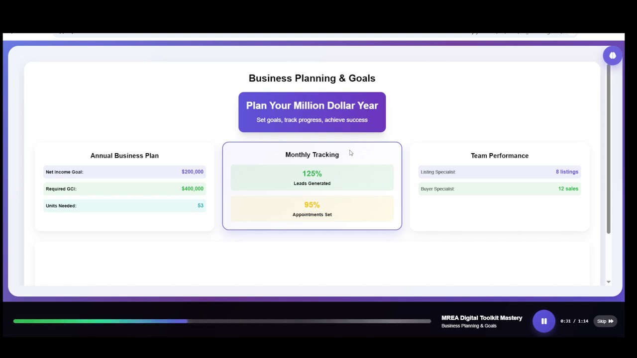 Real Estate Business Plan 2026: MREA Goal Setting & KPI Tracking for Realtors | LyncHub 9/11