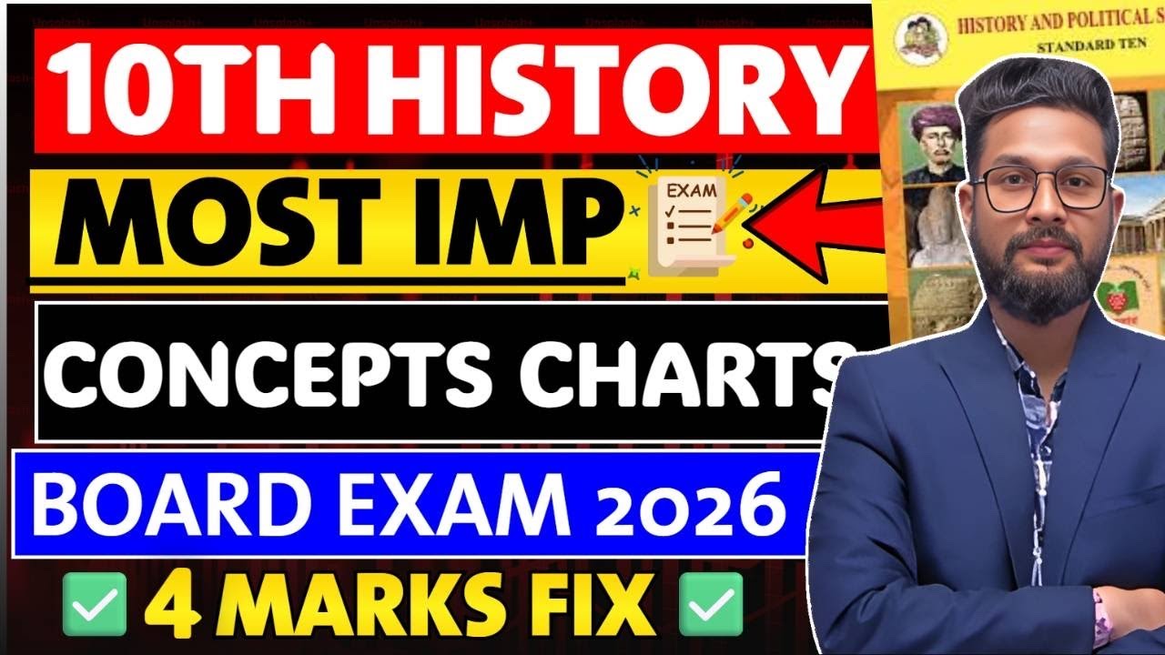 10TH HISTORY ALL IMPORTANT CONCEPTS CHARTS FOR BOARD EXAM 2026 | JR TUTORIALS | 