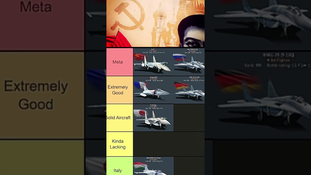 Ranking Every Nations Top Tier Aircraft! 🥇 | War Thunder