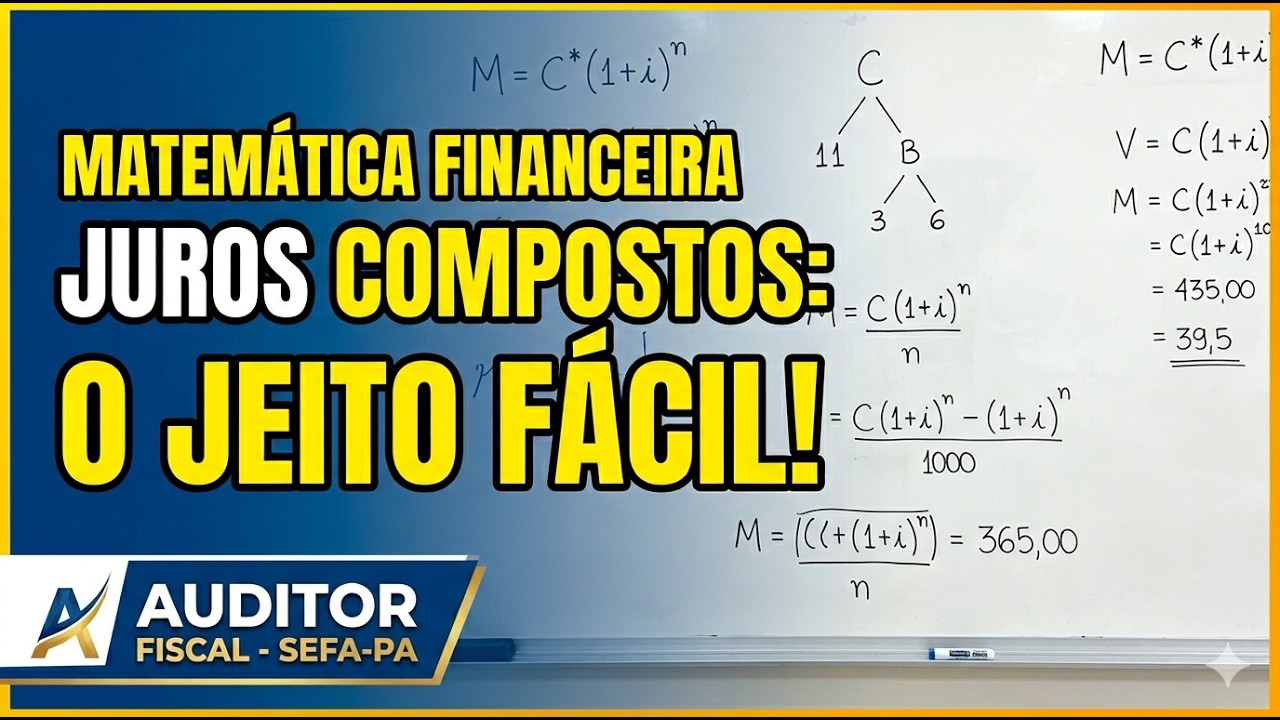 QUESTÃO DE MATEMÁTICA FINANCEIRA (1) - AUDITOR FISCAL - SEFA PA 2021 - FADESP.