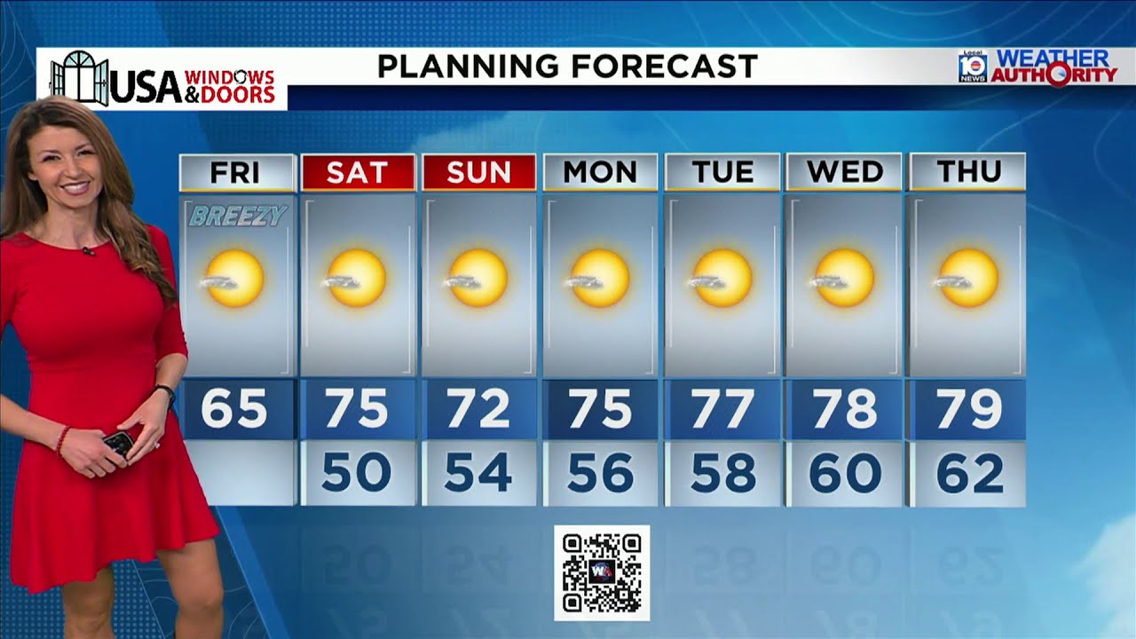 Local 10 News Weather: 2/6/26 Morning Edition