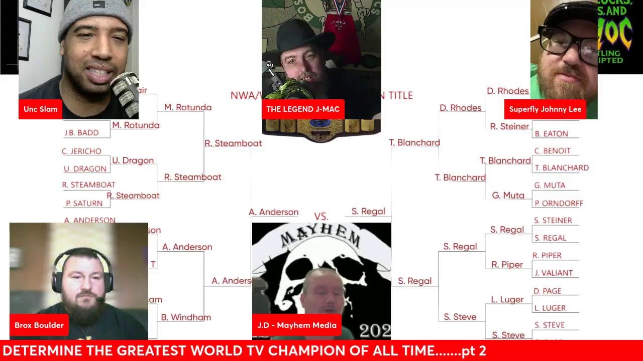 HEADLOCKS HEELS AND HAVOC AND FRIENDS DETERMINE THE GREATEST WORLD TV CHAMPION OF ALL TIME