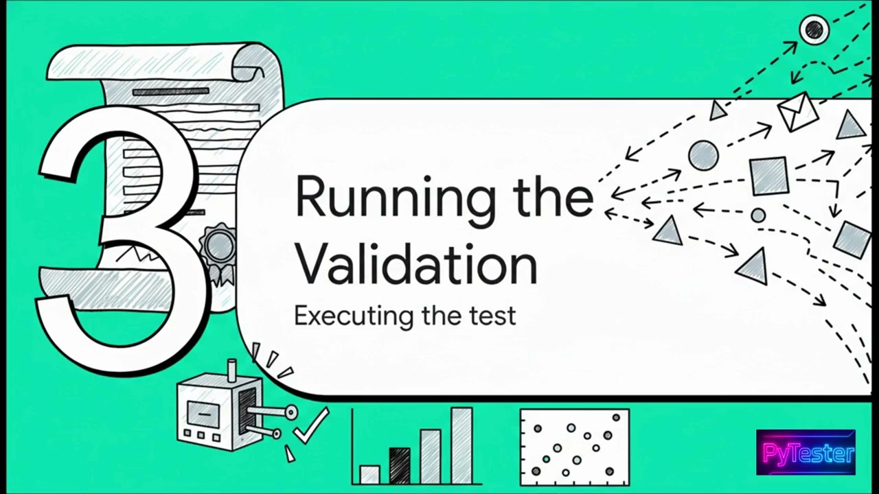 6.Execution (Validation Definitions & Results)