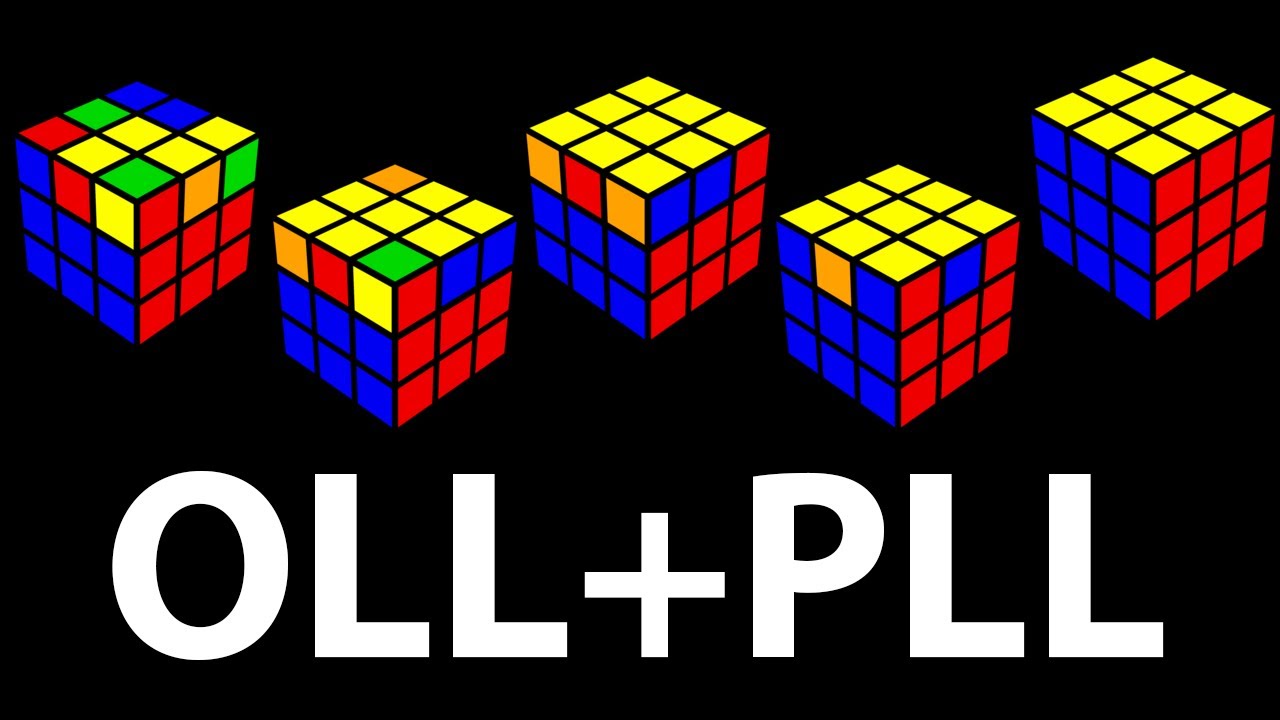 Метод Фридрих для начинающих: OLL и PLL в два этапа