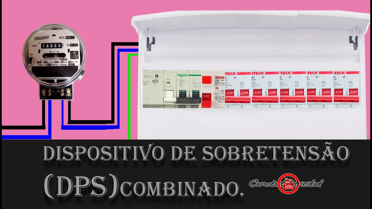 DPS COMBINADO, VOCÊ JÁ CONHECIA?