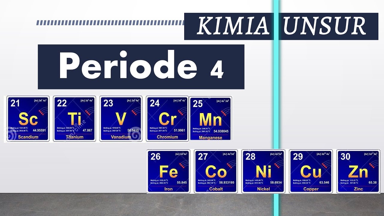 Unsur Transisi Periode 4 - Kimia Unsur XII