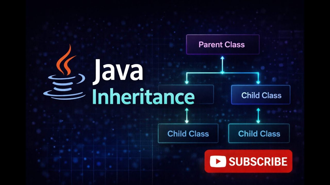 Master Java Inheritance 🚀 | OOP Explained Simply