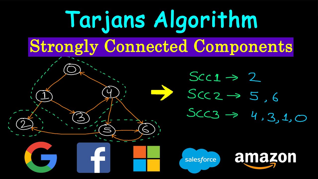 Tarjans strongly connected components algorithm