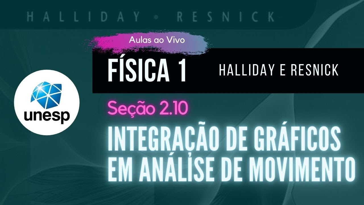 2.10 - Integração de Gráficos em Análise de Movimento | Halliday | Aula Ao Vivo - UNESP