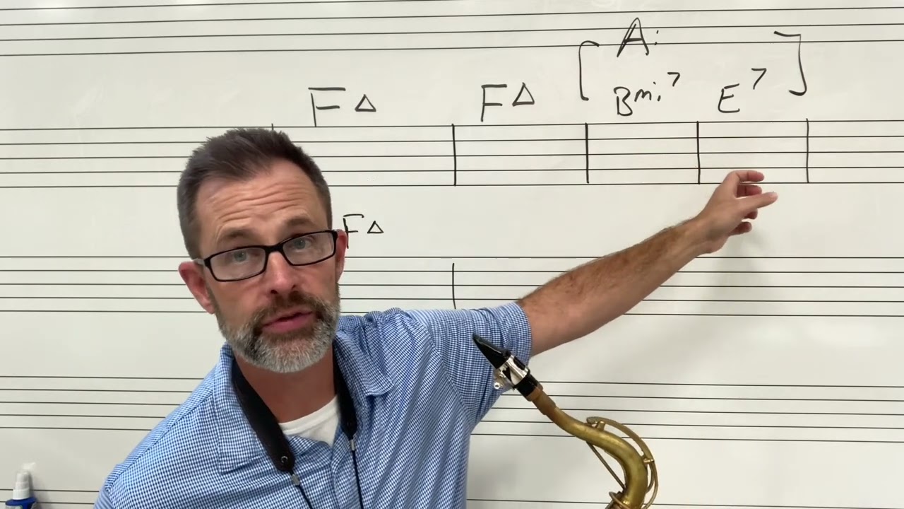 Groovin’ High improvisation ideas (first 5 bars)