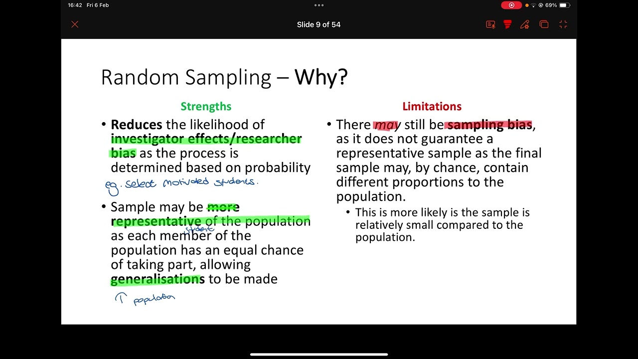 Sampling Techniques