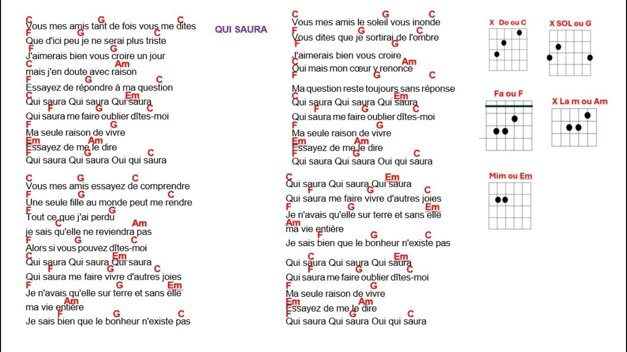 Qui Saura - Mike Brant | Paroles et Accords sur une seule page pour Guitare